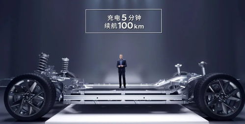 现代起亚中国战略成败系于本土化 专用汽车市场的关键一役